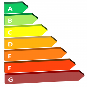 performance energetique